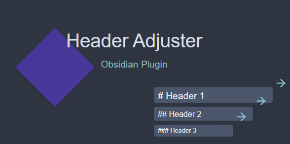 Header Level Adjuster - Obsidian Plugin